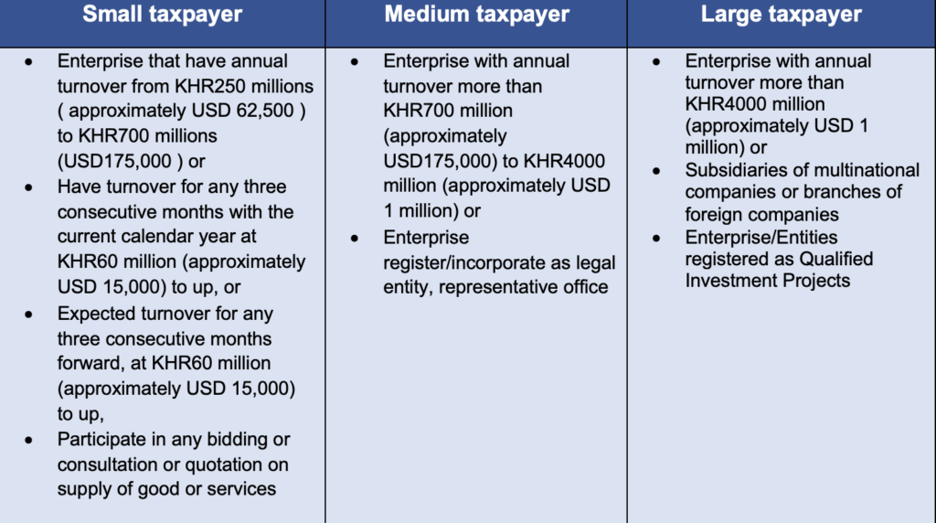 Tax